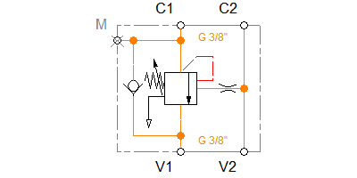 CBSLCC-02